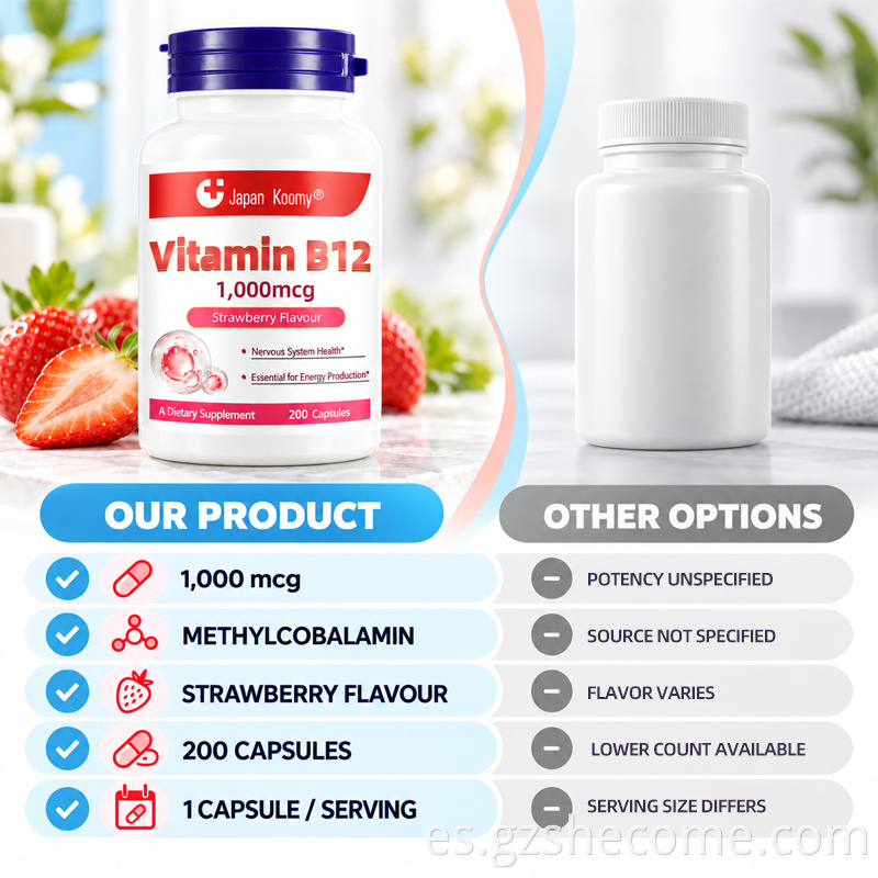 Vitamin B12 Capsules7